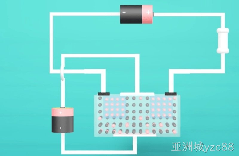 DCDC-Buck电路分析
